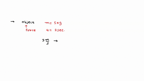 a-contant-force-acts-on-an-object-of-mass-5-kg-for-duration-of-2-sec-it-increses-the-objects-velocity-from-3-m-s-1-to-7-m-s-1-find-the-magnitude-of-applied-force
