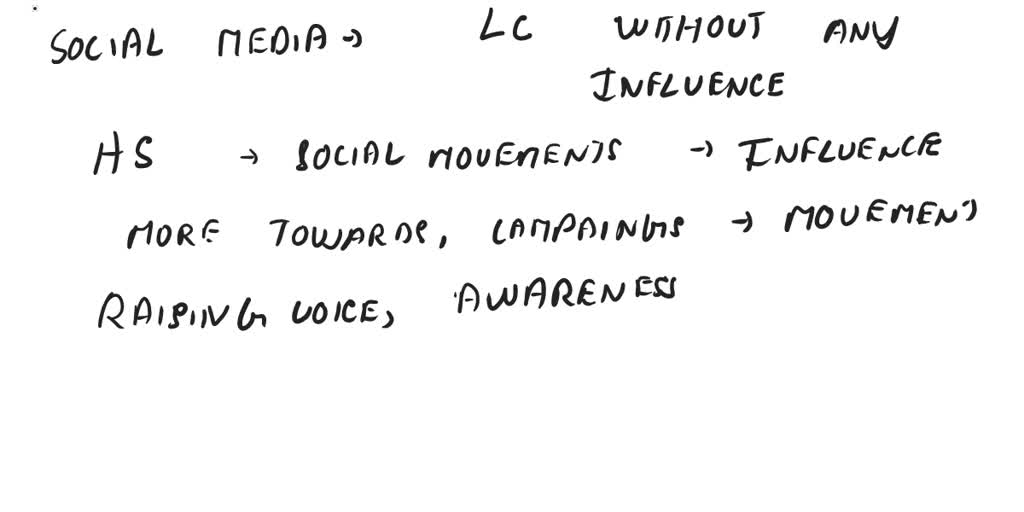 SOLVED Which proprioceptive organ is targeted during myofascial