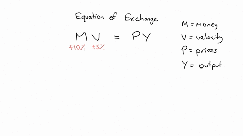 using-the-quantity-equation-if-the-velocity-of-money-grows-at-5-percent-the-money-supply-grows-at-10-percent-and-real-gdp-grows-at-4-percent-then-the-inflation-rate-will-be-28024