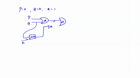 give-the-output-signals-for-the-circuit-if-the-input-signals-are-as-indicated-a-logic-circuit-with-3-gates-and-2-inputs-the-circuit-will-be-read-from-the-final-output-to-the-inputs-the-final-22627