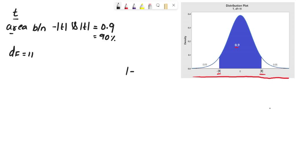 solved-consider-the-value-of-such-that-the-area-under-the-curve