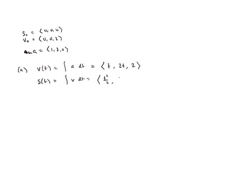 a-particle-starts-moving-from-the-origin-of-a-coordinate-system-with-the-initial-velocity-vectv0-002-and-acceleration-at-time-t-given-by-vectat-120-a-find-the-velocity-and-position-of-the-pa-58268
