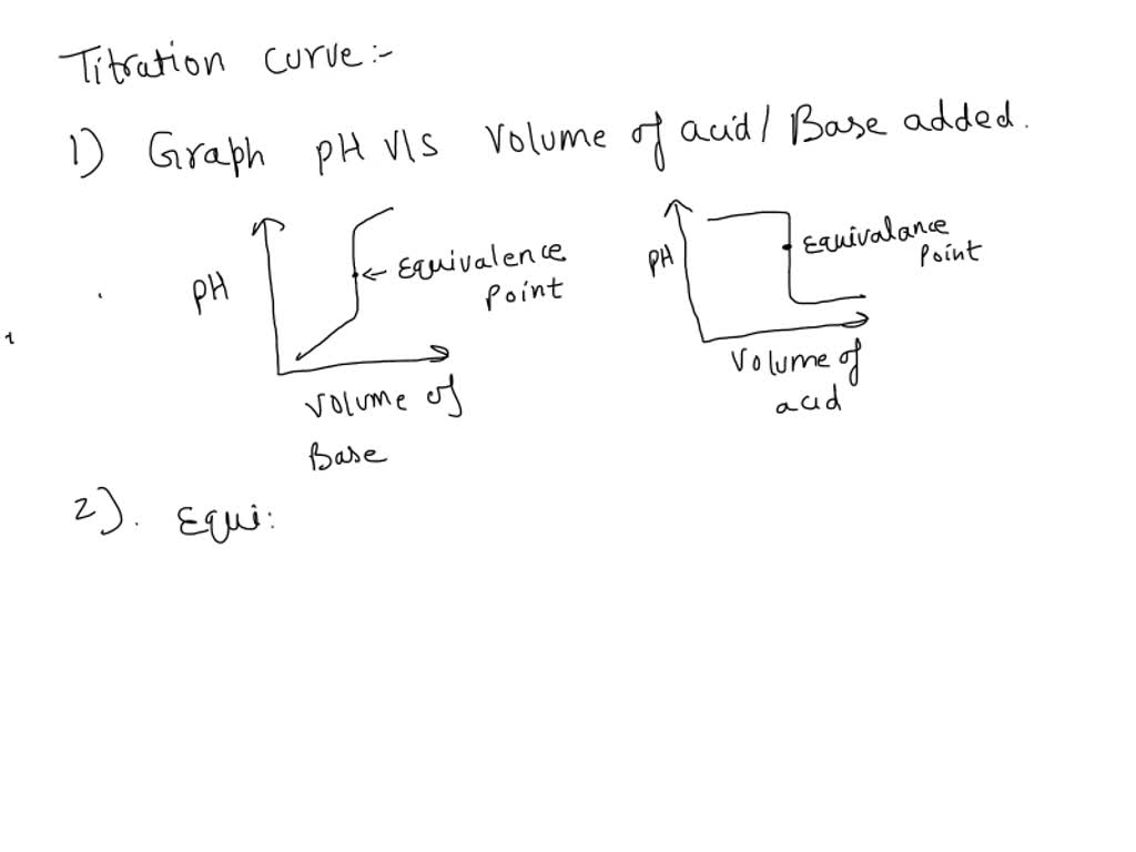 SOLVED Regarding titrations, which of the following is TRUE? A plot of