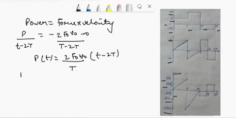 need-help-with-a-systems-dynamics-question-22-an-external-force-applied-to-a-point-in-a-system-and-the-velocity-of-that-pointare-shown-in-fig-241-assume-that-the-velocity-reference-direction-80696