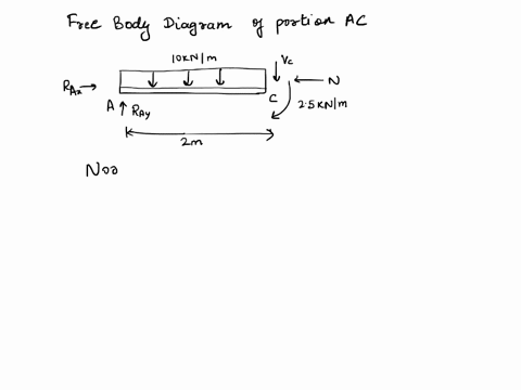 2-determine-the-internal-normal-force-shear-force-and-moment-at-point-c-in-the-simply-supported-beampoint-c-is-located-just-to-the-right-of-the-25-knm-couple-moment-10knm-25kn-m-2m-2m-70715