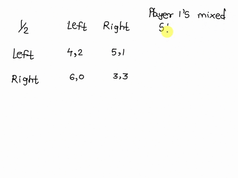1-12-left-right-left-42-51-right-60-33-find-a-mixed-strategy-nash-equilibrium-where-player-1-randomizes-over-the-pure-strategy-left-and-right-with-probability-p-for-left-what-is-p-o-a14-o-b3-06711