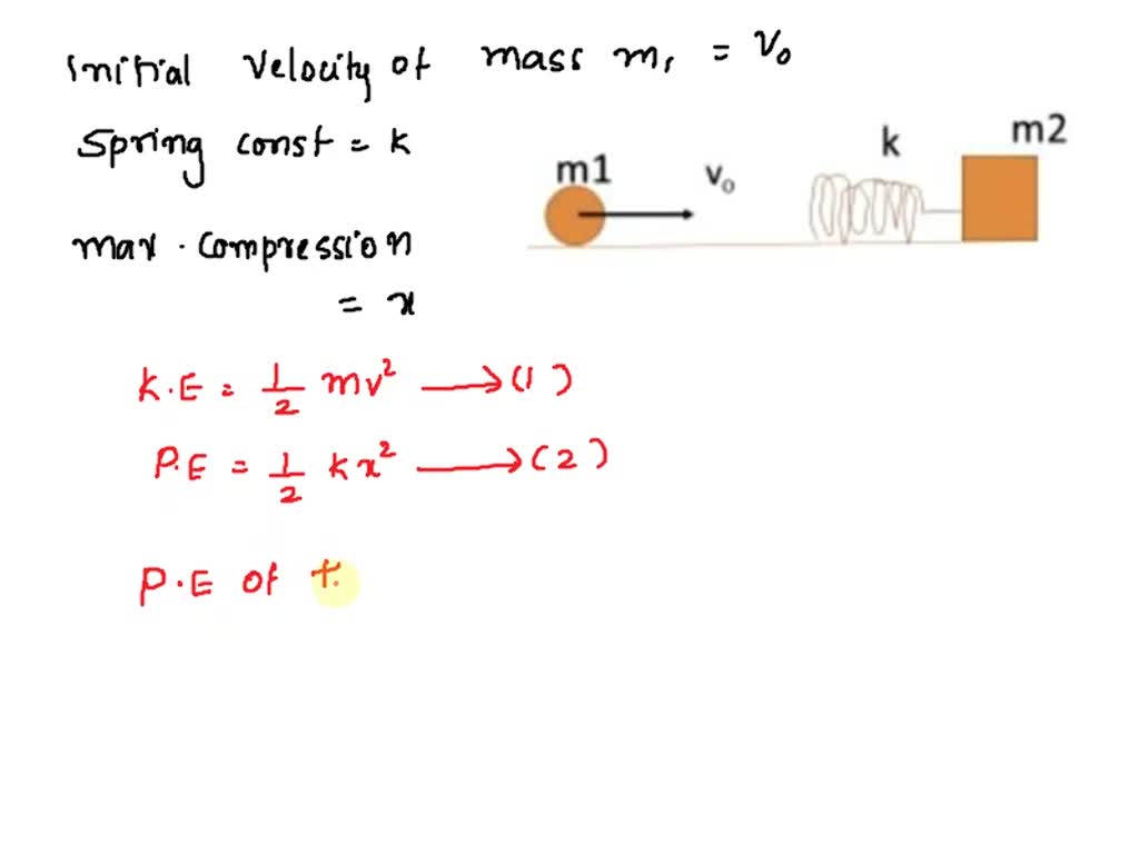 Spring Launch Distance Equation SOLVED: The piston of a spring weapon has mass m and is attached to one ...