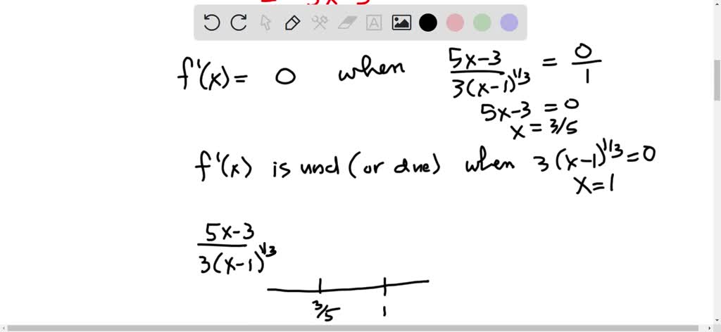 SOLVED: Sketch the graph of the function: Y = 4x + 3 on the grid given ...