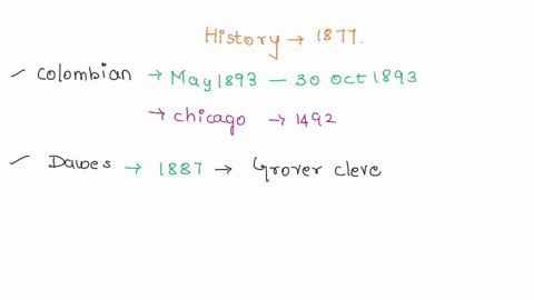 history-since-1877-identifydescribe-the-following-terms-placing-them-in-time-and-space-and-explaining-historical-significance-of-each-world-columbian-exposition-dawes-severalty-act-hull-hous-04745
