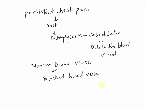 if-you-haa-chlent-with-persistent-chest-pain-following-rest-and-administration-of-nitroglycerin-what-action-would-you-take-97887