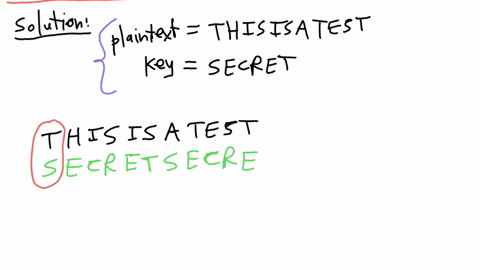 i-need-the-cyper-text-and-how-to-find-the-answer-chapter-4-the-art-of-protecting-secrets-41-411-overview-4114-activity-exploring-the-vigenere-cipher-x-cryptography-activity-exploring-the-vig-02237