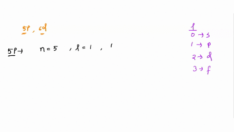 give-a-combination-of-four-quantum-numbers-that-could-be-assigned-to-an-electron-occupying-a-5p-orbital-do-the-same-for-an-electron-occupying-a-6d-orbital-41713