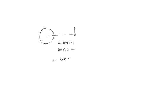 a-satellite-travels-around-earth-in-uniform-circular-motion-at-an-altitude-of-35822-km-above-earths-surface-the-satellite-is-in-geosynchronous-orbit-in-the-below-figure-the-satellite-moves-countercl-2