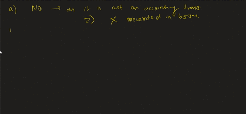 are-the-following-events-recorded-in-the-accounting-records-explain-your-answer-in-each-case-a-a-m-3-26496