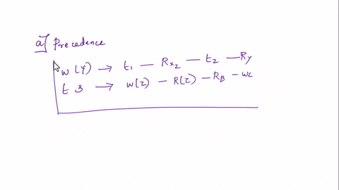 a6-marks-consider-the-schedule-below-here-r-and-w-stand-for-read-and-writerespectivelytttand-t-represent-four-transactions-and-t-represents-a-time-slot-time-ti-t2-t3-t4-t1-t2-wy-t3-t4-t5-rx-13867
