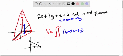 find-the-volume-of-the-tetrahedron-in-the-first-octant-bounded-by-the-coordinate-planes-and-the-plane-2x3yz6-11452