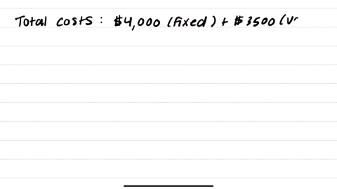 jared-runs-a-personal-training-studio-and-earned-5000-last-month-his-fixed-costs-are-4000-and-variable-costs-are-3500-should-jared-shut-down-his-business-immediately-a-yes-because-he-is-clearly-losing