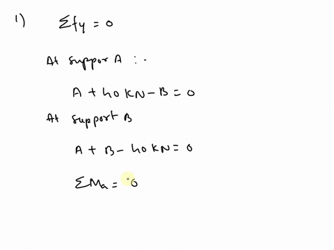 calculate-the-reactions-at-the-supports-a-and-broller-support-at-a-and-pin-support-at-b-40-kn-6m-b-8m-12m-a-r40knb6667kn-and-b-40kn-b-r3667knb4667kn-and-b-40kn-c-r2667knb2667kn-and-b-40kn-d-55043
