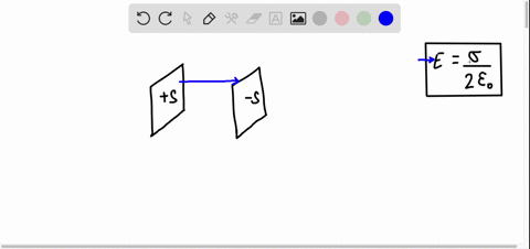 two-large-plane-parallel-conducting-plates-are-given-charges-of-equal-magnitude-and-opposite-sign-the-surface-charge-densities-are-s-and-s-find-the-electric-field-in-the-region-between-the-p-83906