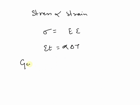 for-an-isotropic-material-it-can-be-stated-that-uniform-thermal-strains-occur-in-all-deformations-state-how-hookes-law-for-three-dimensions-should-be-generalized-to-include-thermal-effects-t-26584
