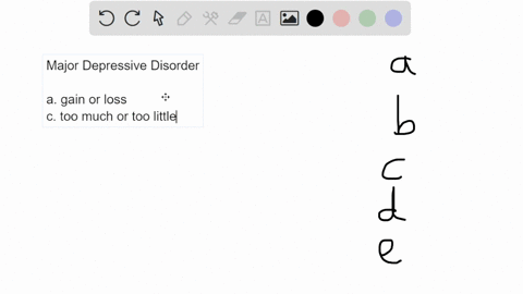 which-of-the-following-is-not-a-symptom-of-major-depressive-disorder-a-weight-gain-or-loss-b-auditor-31522