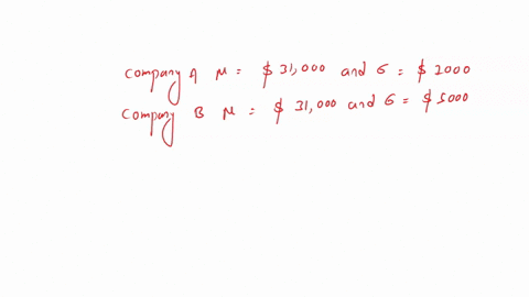 you-are-applying-for-jobs-at-two-companies-company-a-offers-starting-salaries-with-mu-31000-and-sigm-88428