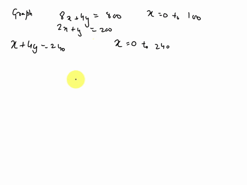 graph-the-following-system-of-equations-for-all-values-of-x-indicaled-bx-4y-800-x4y-240-for-x-0-to-x-100-for-x-0-to-x-240-choose-ihe-correct-graph-below-0-a-250-250-250-250-54080-511030-7608-89077
