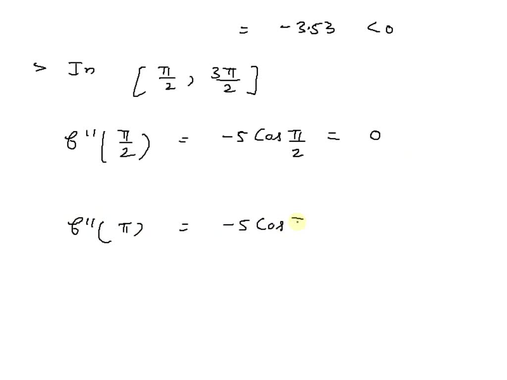 SOLVED Find the point of inflection of the graph of the function. (If