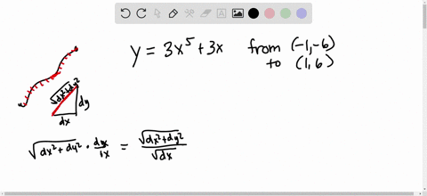 consider-the-curve-defined-by-the-equation-y-3x5-3x-set-up-an-integral-that-represents-the-length-of-curve-from-the-point-1-6-to-the-point-16-90366