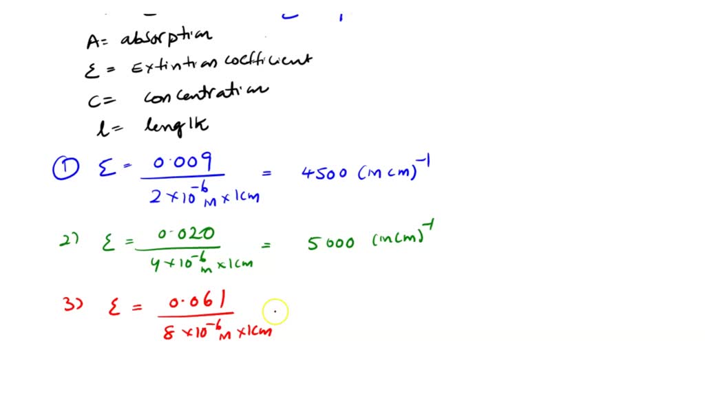 SOLVED Determine the concentration of your unknown sample by using the