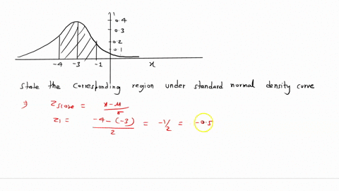 below-is-a-graph-of-a-normal-distribution-with-mean-u-and-standard-deviation-2-the-shaded-region-represents-the-probability-of-obtaining-value-from-this-distribution-that-is-between-and-shad-64003