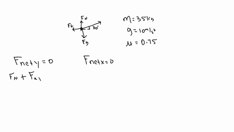 a-concrete-block-of-mass-35kg-is-pulled-along-a-horizontal-floor-with-the-aid-of-a-rope-inclined-at-an-angle-of-300-to-the-horizontal-if-the-coefficient-of-friction-is-075-calculate-the-forc-52953