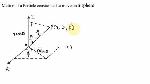 write-transformation-equations-for-the-motion-of-a-particle-constrained-to-move-on-sphere-19672