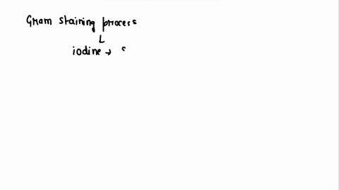 write-notes-on-staining-methods-used-to-a-distinguish-between-gram-positive-and-gram-negative-bacteria-and-b-determine-the-presence-of-endospores-briefly-describe-the-differences-that-exist-56166