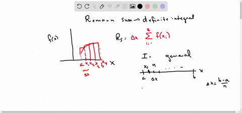 the-area-a-of-the-region-s-that-lies-under-the-graph-of-the-continuous-function-is-the-limit-of-the-sum-of-the-areas-of-approximating-rectangles-a-lim-n-rn-lim-n-fx1x-fx2x-fxnx-use-this-defi-28367