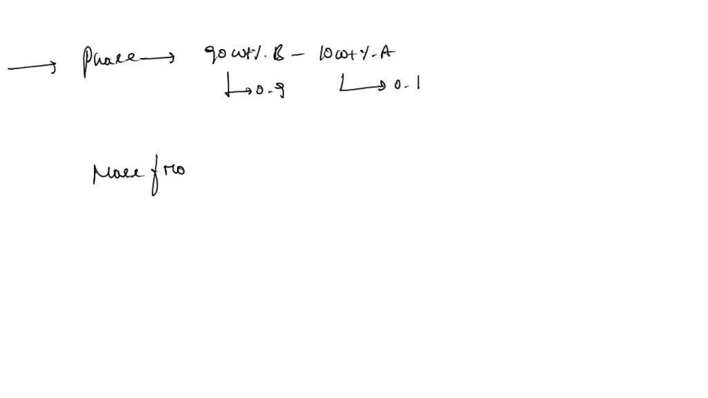 A hypothetical A-B alloy of composition 55 wt% B-45 wt% A at some ...