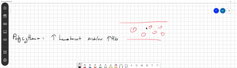 1-define-polycythemia-and-oligocythemia-2-give-three-conditions-that-cause-oligocythemia-3-why-should-five-to-six-drops-of-diluted-blood-be-discarded-prior-to-charging