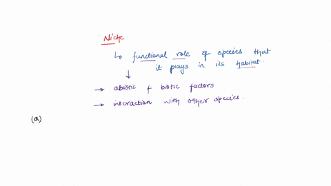 what-is-the-niche-of-an-organism-a-the-habitat-that-it-lives-in-b-the-full-range-of-interactions-it-has-with-an-environments-abiotic-and-biotic-factors-and-the-effect-that-the-organisms-pres-12749