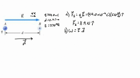 the-figure-below-shows-small-charged-sphere-with-a-charge-of-q-440-nc-that-moves-a-distance-of-d-0197-m-from-point-a-to-point-b-in-the-presence-of-a-uniform-electric-field-of-magnitude-270-n-50399