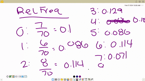 a-group-of-70-students-were-asked-to-record-the-last-digit-of-their-social-security-number-7-2-5-7-1-5-6-8-4-0-6-3-9-0-8-9-1-4-0-8-9-8-6-6-8-7-8-3-3-0-6-6-5-5-1-9-4-0-3-0-2-2-5-6-8-2-8-5-1-4-1-7-3-3-3