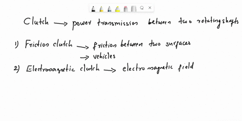 ouestions-1what-is-a-clutch-discuss-the-various-types-of-clutches-giving-at-least-one-practical-application-for-each-2-why-a-positive-clutch-is-used-describewith-the-help-of-a-neat-sketchthe-36273