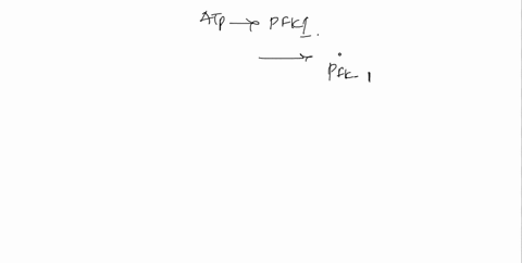 atp-is-a-co-substrate-of-the-enzyme-phosphofructokinase-pfkpfk-1-in-most-species-atp-is-also-an-inhibitor-of-pfk-1-at-higher-concentrations-which-statement-below-would-provide-a-suitable-exp-83142