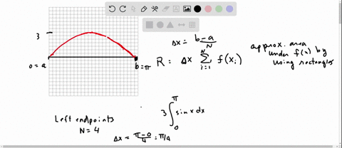 approximate-using-four-equal-subintervals-and-left-endpoints