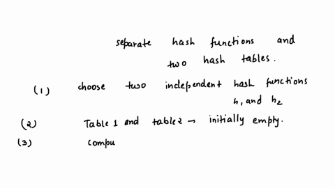 research-perfect-hash-functions-using-a-list-of-names-classmates-family-members-etc-generate-the-hash-values-using-the-perfect-hash-algorithm-32332