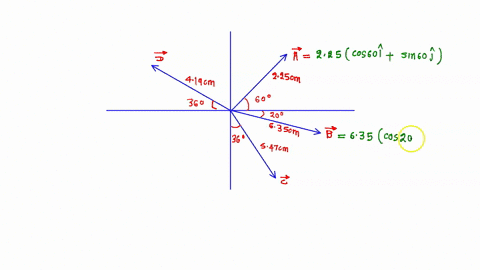 use-the-component-method-of-vector-addition-to-find-the-components-of-the-resultant-of-the-four-displacements-shown-in-the-figure-the-magnitudes-of-the-displacements-are-a-225-cm-b-635-cm-c-23138