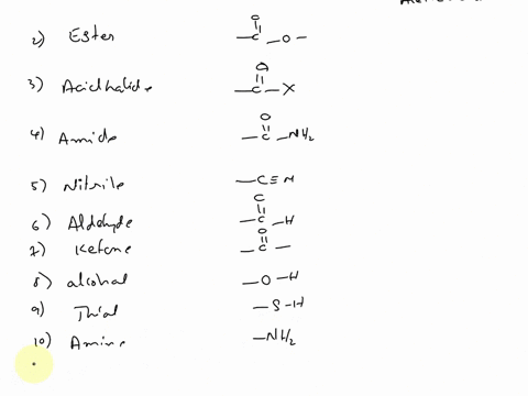 draw-the-functional-groups-and-list-examples-of-molecules-with-such-functional-group-think-in-terms-of-polarnonpolar-reactive-or-nonreactive-group-22037