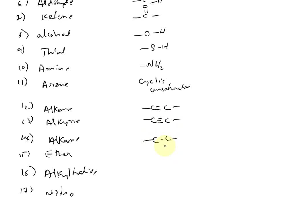 SOLVED: Draw the functional groups and list examples of molecules with ...