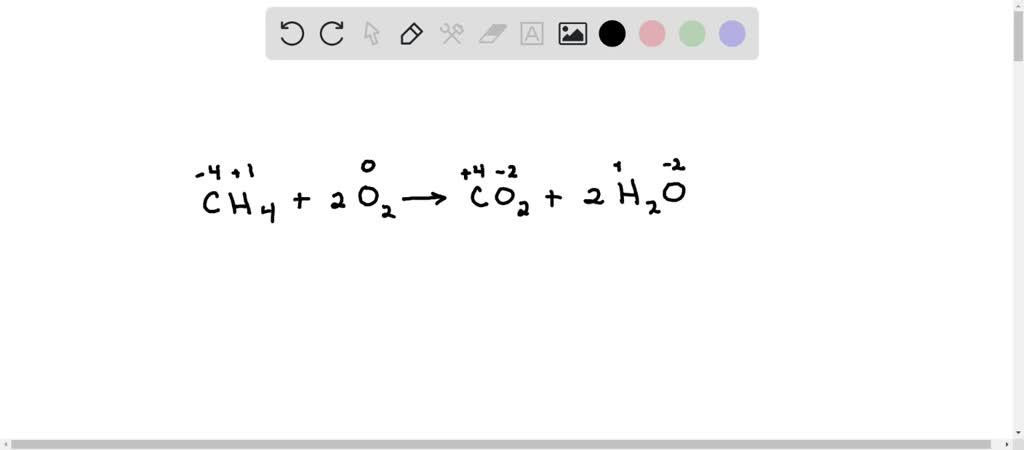 SOLVED: Methane combustion with oxygen is given in the following ...