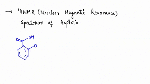 1-below-is-the-ih-nmr-spectrum-of-the-aromatic-protons-in-aspirin-interpret-the-nmr-carefully-and-include-assignments-for-the-aromatic-protons-by-indicating-which-peak-is-for-which-aromatic-99786