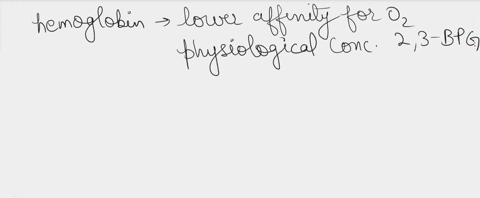 8-below-are-three-graphs-that-show-the-same-reference-curve-for-0z-binding-by-normal-adult-hemoglobin-at-ph-74-in-the-presence-of-physiological-concentration-of-23-bpg-on-each-graph-sketch-a-85082